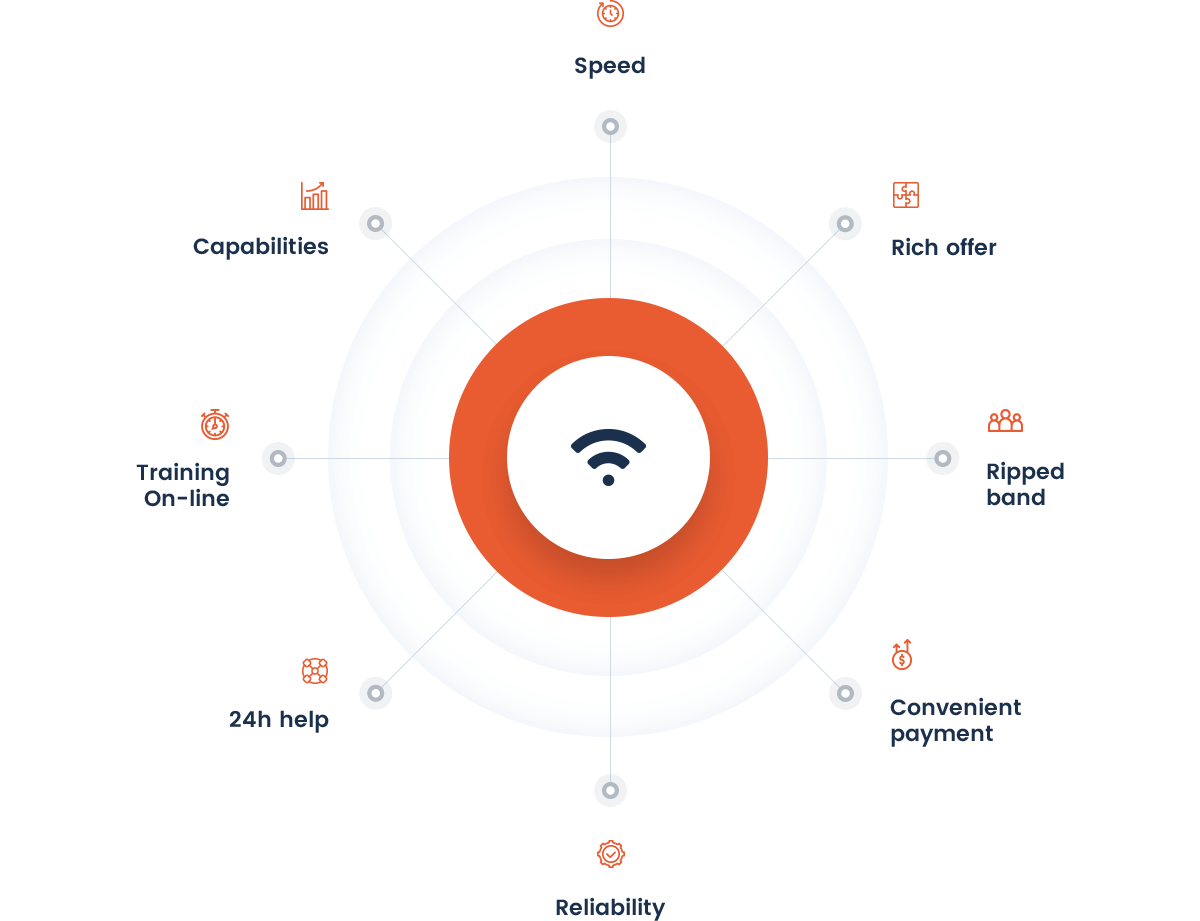 home_internet_company1